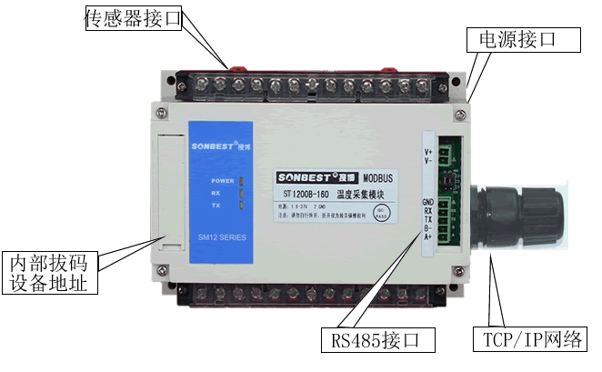 [ST1200B]TCP/IP网络接口DS18B20温度集中采集仪 接口说明