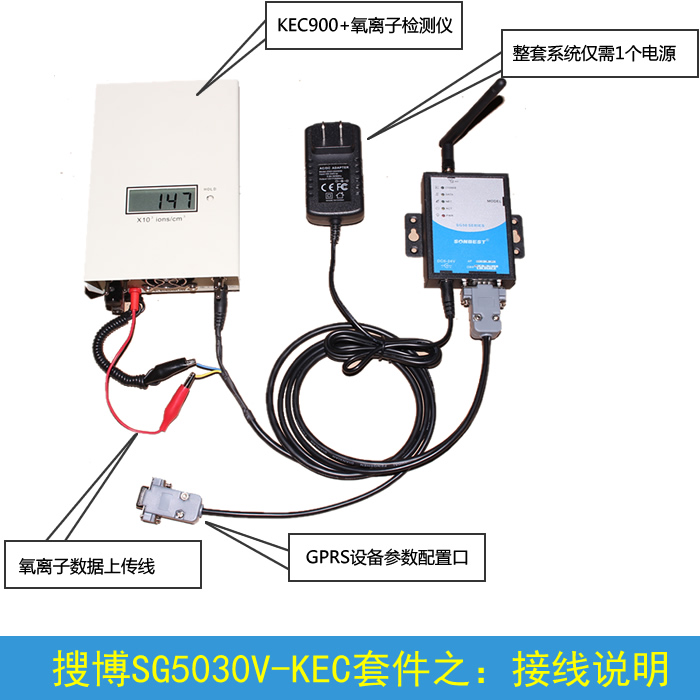 [SG5030V-KEC]KEC900+林业专业负离子测量仪GRPS套件接线说明
