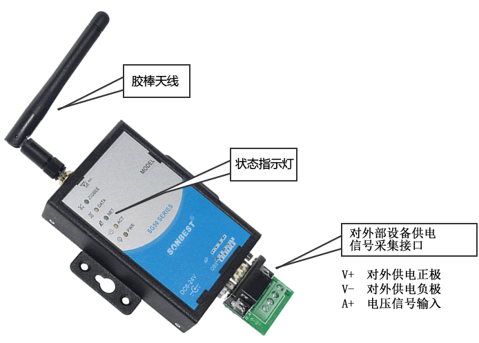 [SG5030V]GRPS电压信号采集远程模块GPRS DTU 接口说明