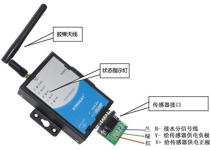 [SG5030V-3001] GPRS土壤水分传感器 接口说明