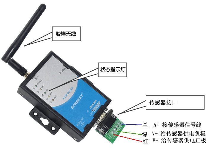  SG5030V-3370 GPRS二氧化碳传感器接口说明