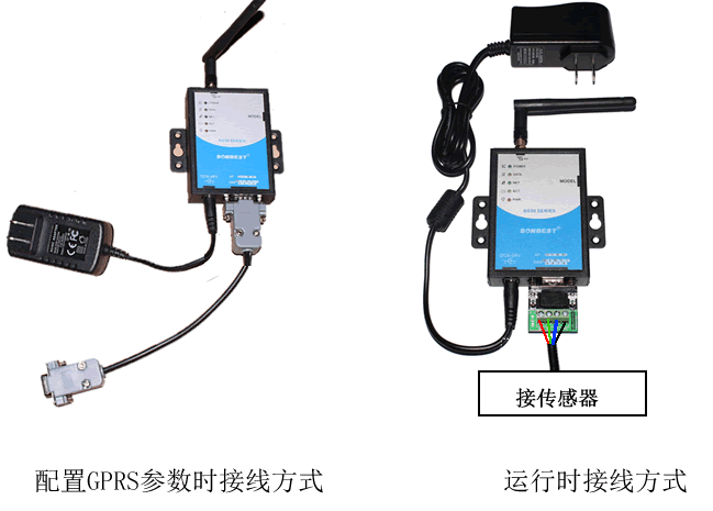 SG5090B-3990 GPRS二氧化碳、光照度、温湿度一体式传感器 接线方式