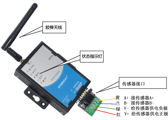 SG5090B-3990 GPRS二氧化碳、光照度、温湿度一体式传感器接线说明