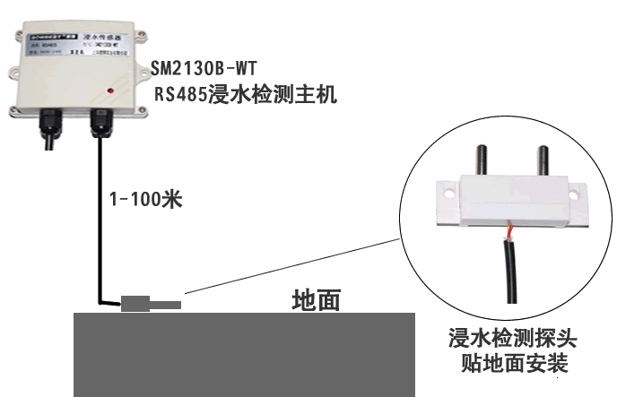 [SM2130B-WT]RS485水浸检测模块 浸水控制器接线图