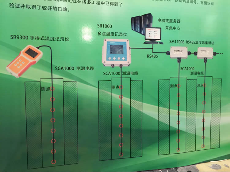 搜博参加第8届地热泵行业高层论坛