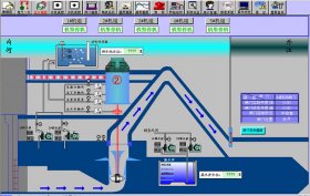 泵站自动化监测与控制系统