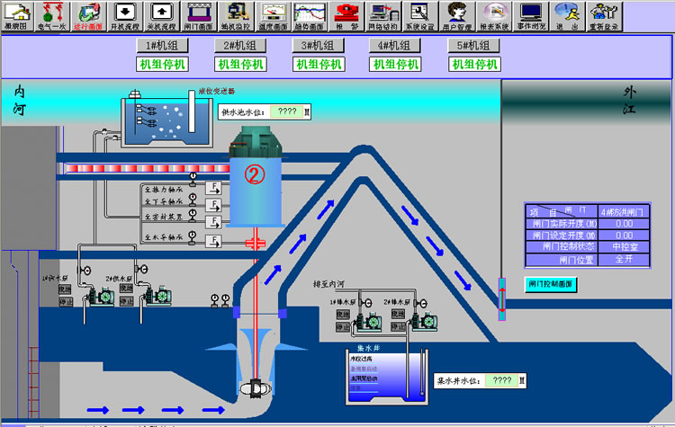 [SLE3103]泵站自动化监测与控制系统