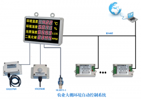 农业大棚环境自动控制系统