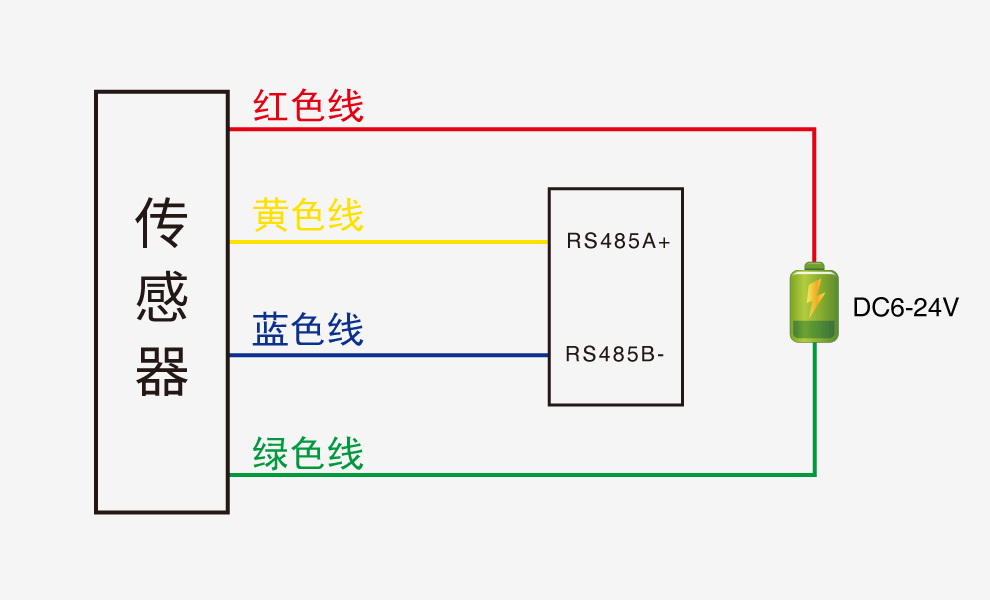 SM8700B