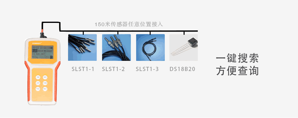 SR9300