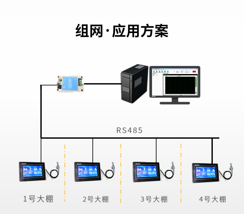 SD8820B