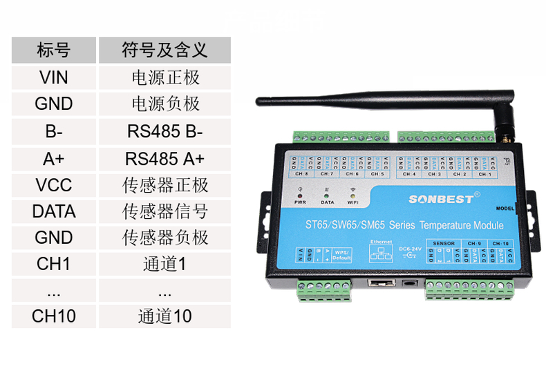 SM6500B