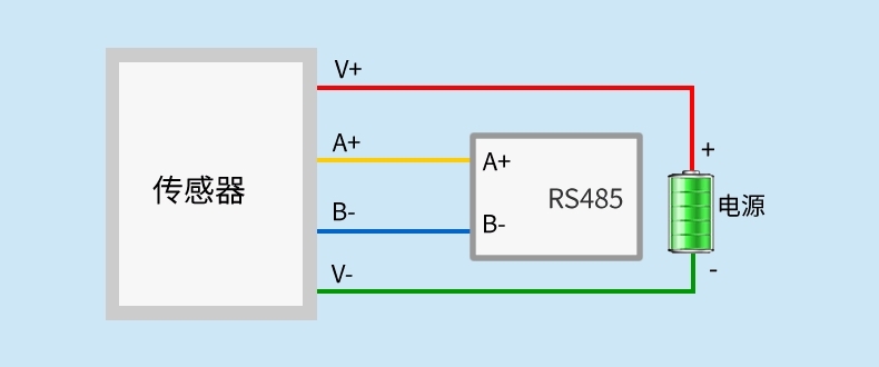 SM6397B