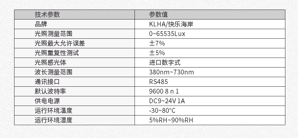 KM75B61