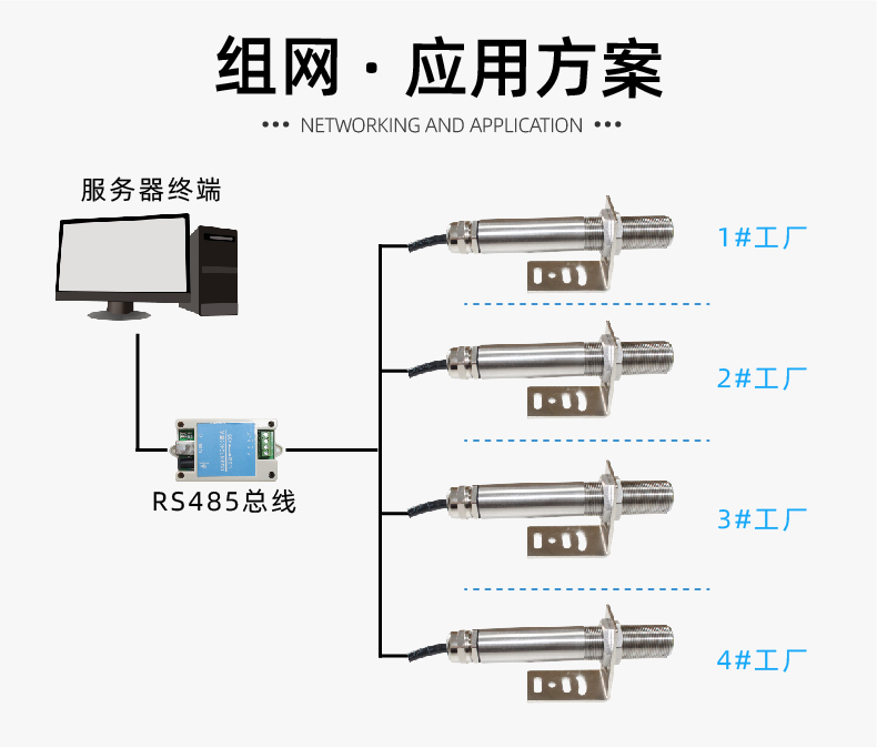 SM8701