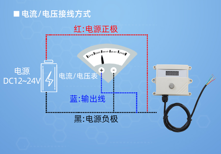 SD2130V-NH3