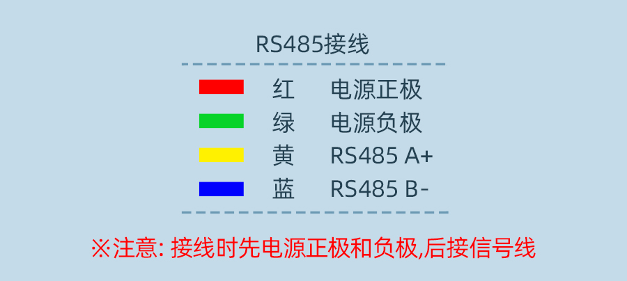 SM2190B-PM25